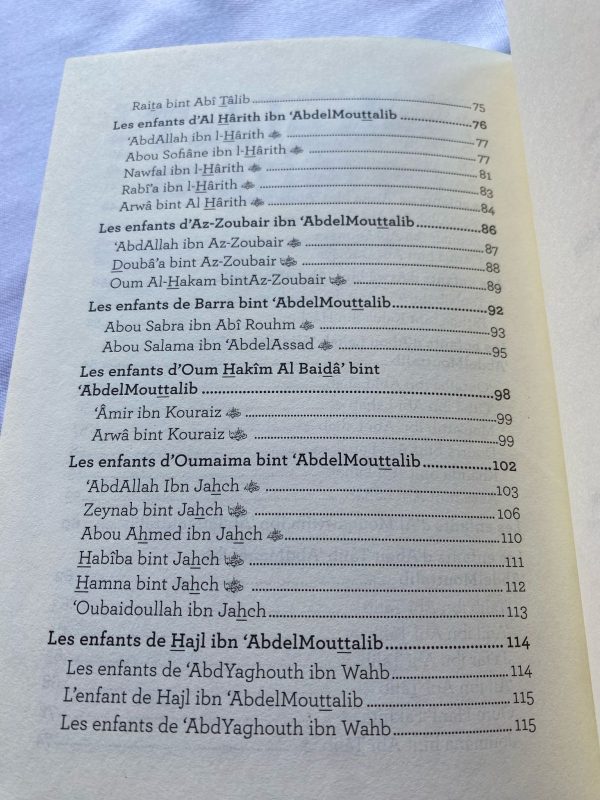 Les cousins et cousines du messager d’Allah – Image 2